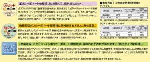 屋根材性能