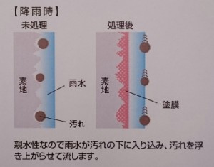 _20151019_170802