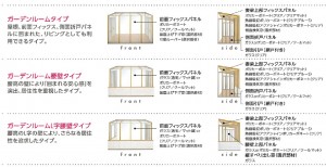 ガーデンルームタイプ