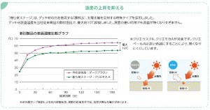 無題3