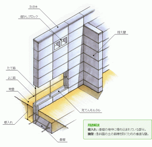 block_img02