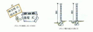 block_img03