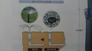 自動灌水システム (7)