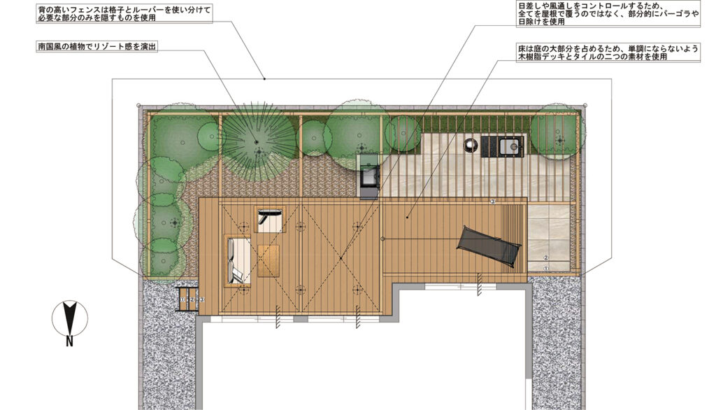 プランニングギャラリー｜桑和